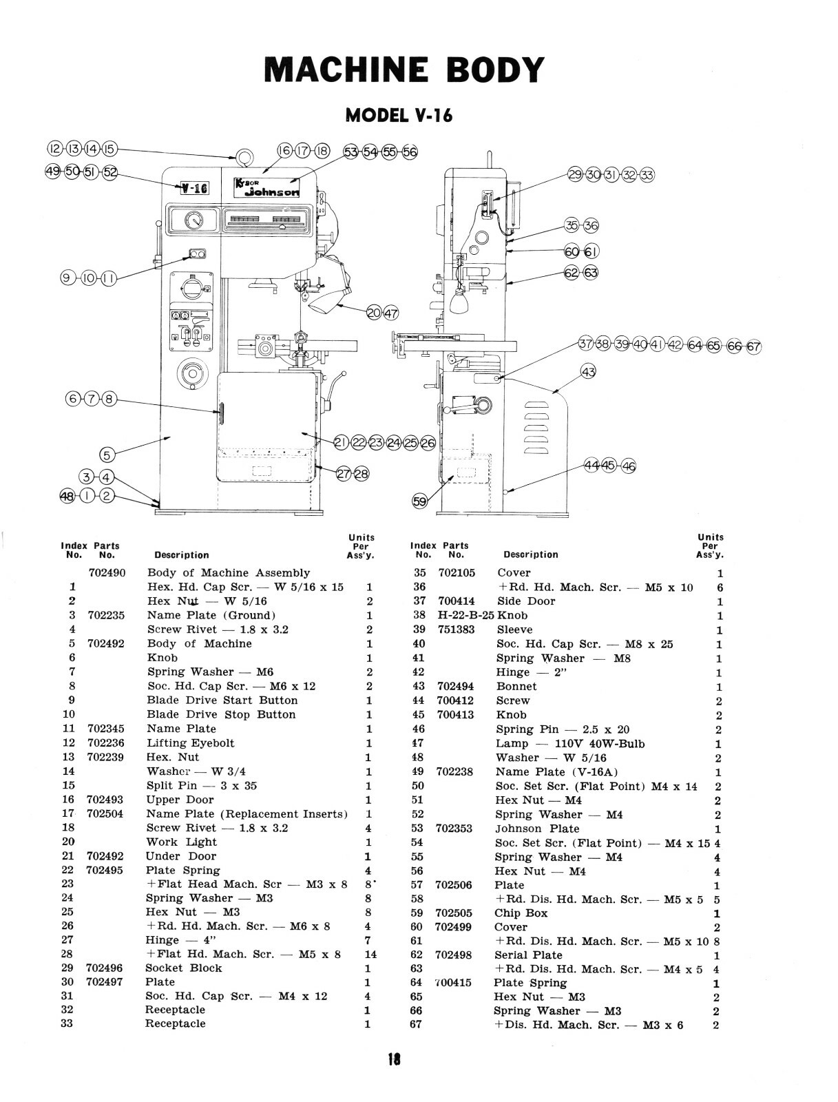 Johnson Kysor V-16, V-20, V-36 Vertical Bandsaw Operator & Parts Manual #1515