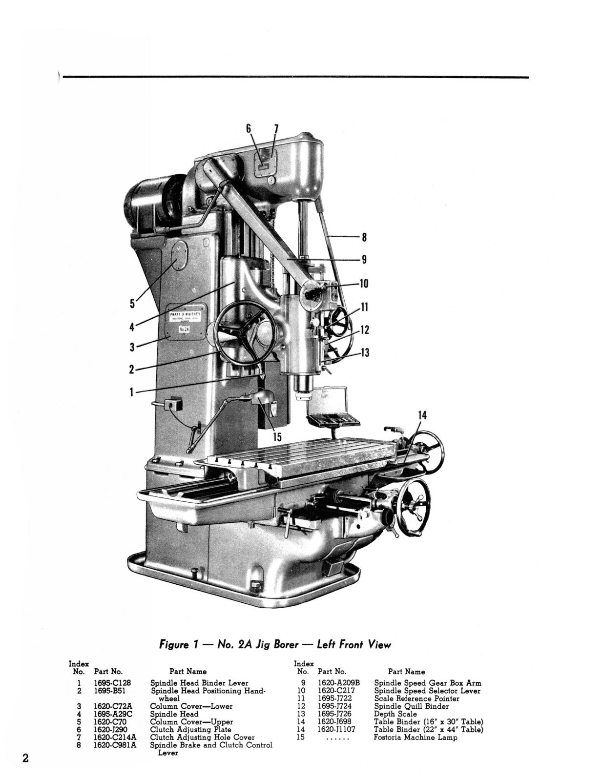 Pratt & Whitney Model 2A Jig Borer Catalog of Repair Parts Manual #617