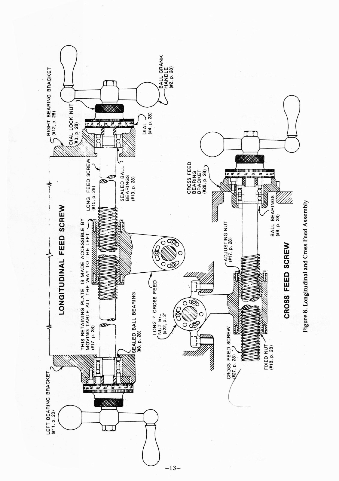 Comet 3H, 3VH Vertical Milling Machine Operation & Parts List Manual #1406