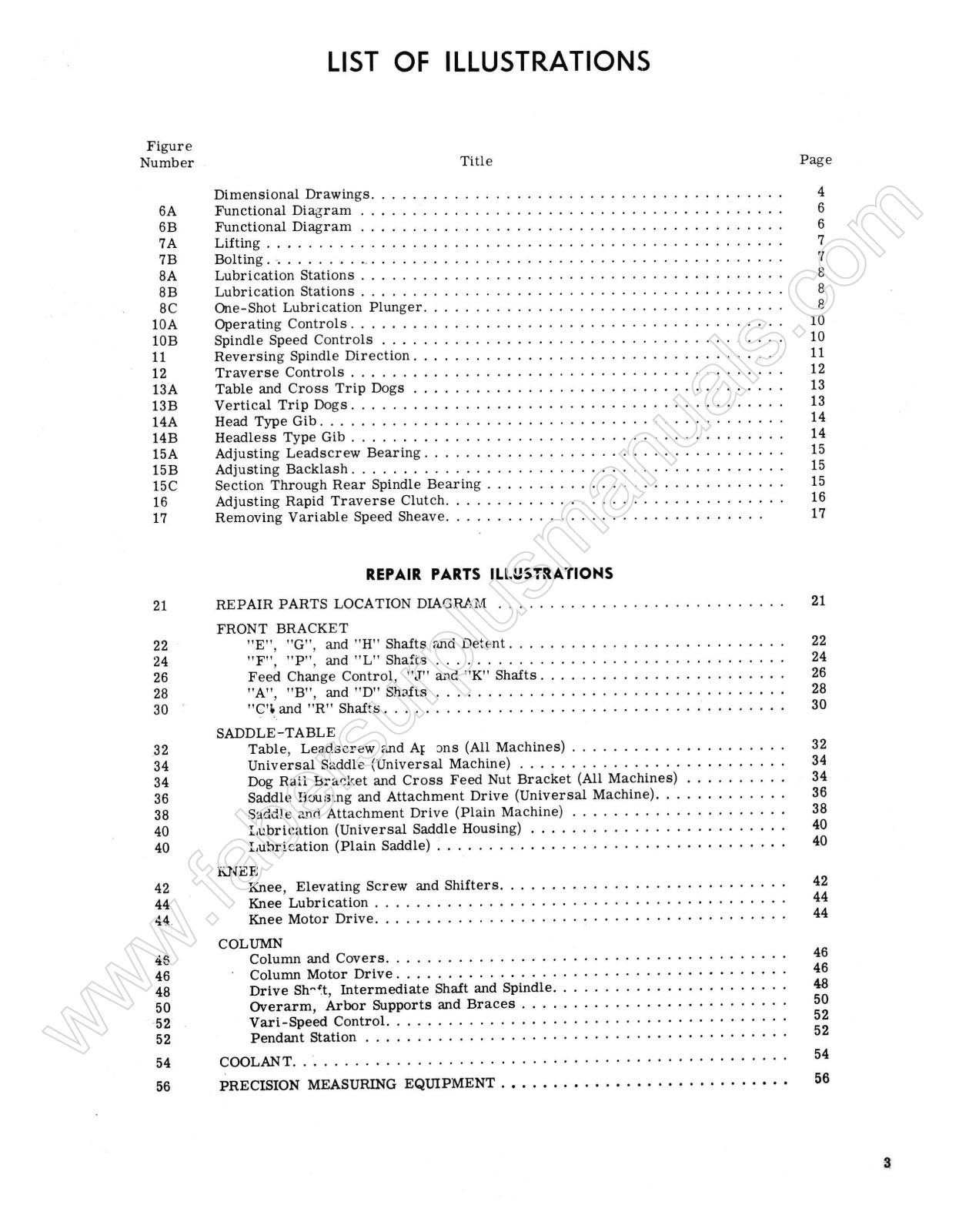 Cincinnati Cintimill 203-205 Model DH Instruction & Repair Parts Manual *489