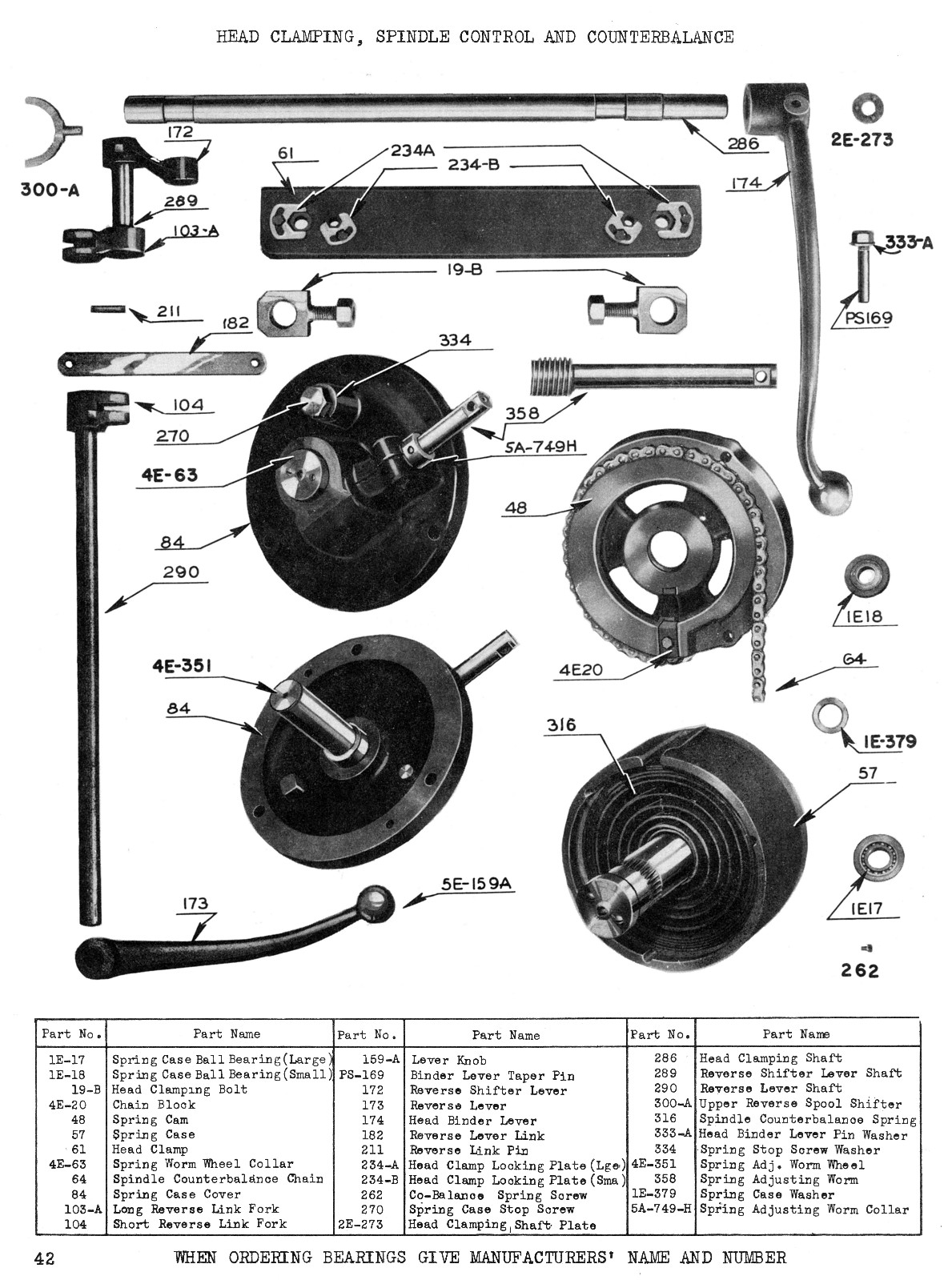 CINCINNATI Bickford Super-Service Radial Drill Owners Operator Parts Manual 0117
