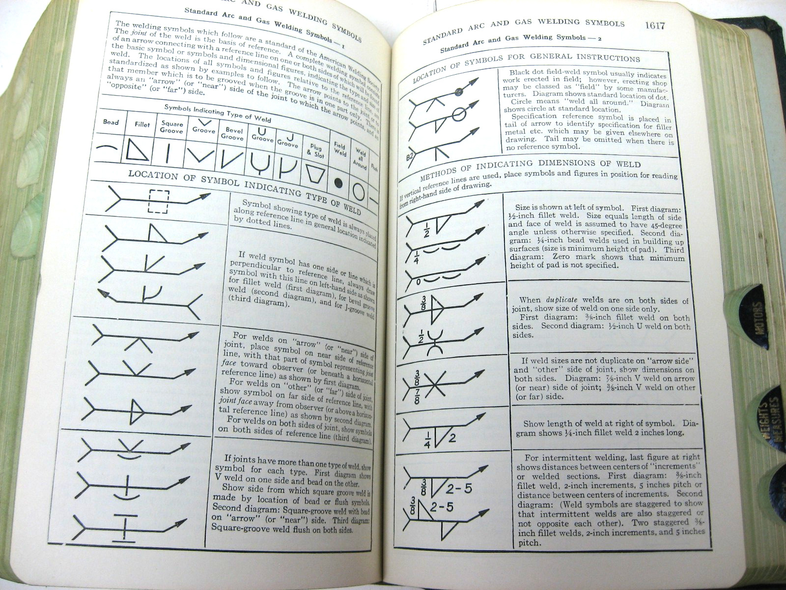 1954 Machinery’s Handbook, 15th Edition, Very Good Condition