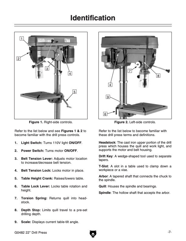 Owner’s Manual & Operating Instructions Grizzly 22” Drill Press – Models G0482