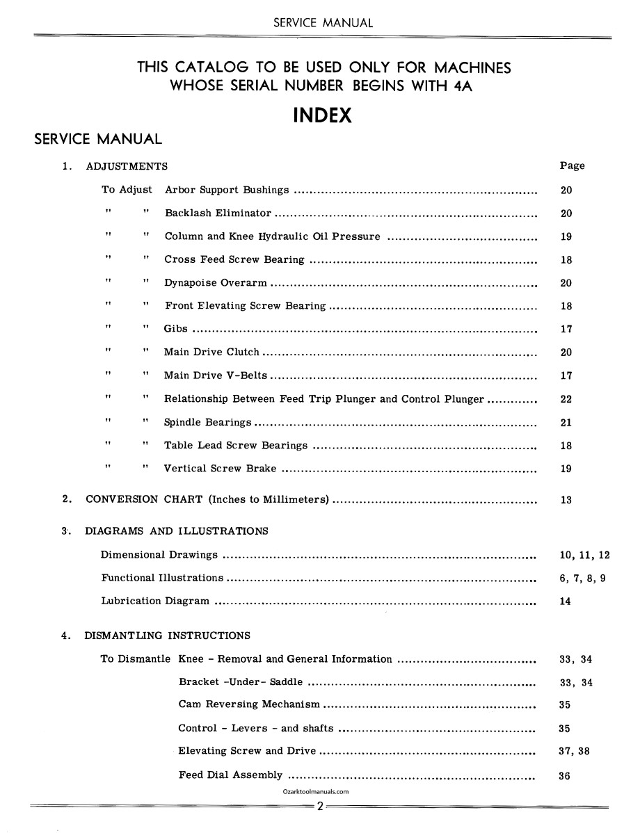 Cincinnati 2, 3, and 4 Dial Type Milling Machines LL Service Parts Manual 1305