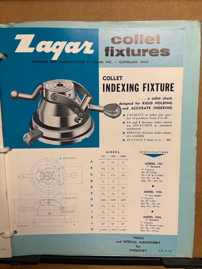 Vtg Zagar Inc Machine Tool Catalog 1966 Brochure Lot Drilling Tapping Jig Collet