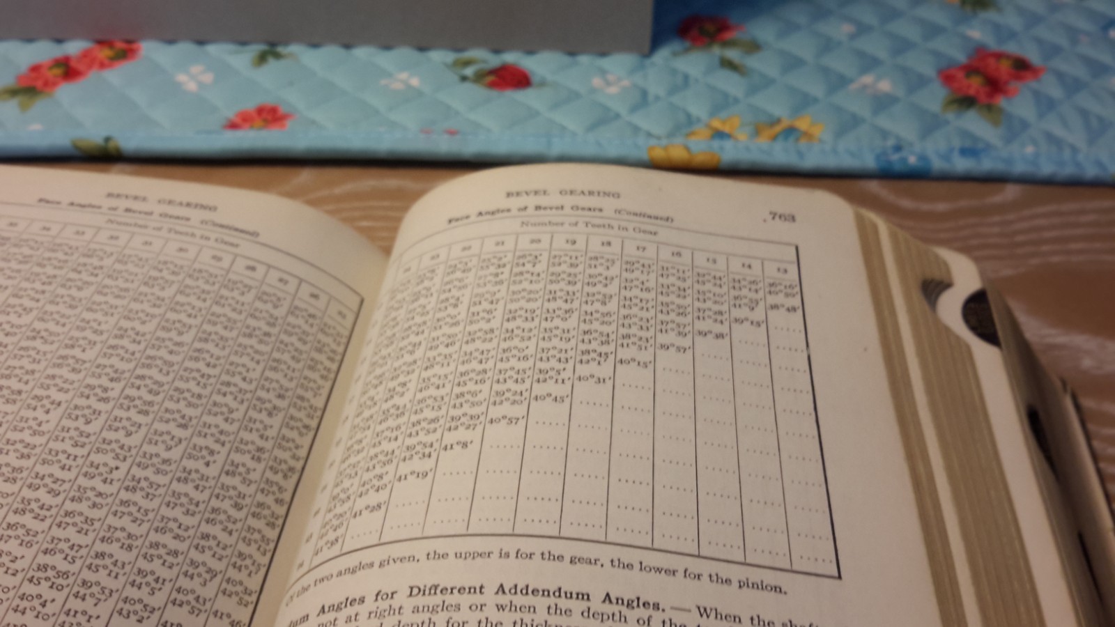 1946 Machinery’s Handbook 13th Edition (3rd printing)