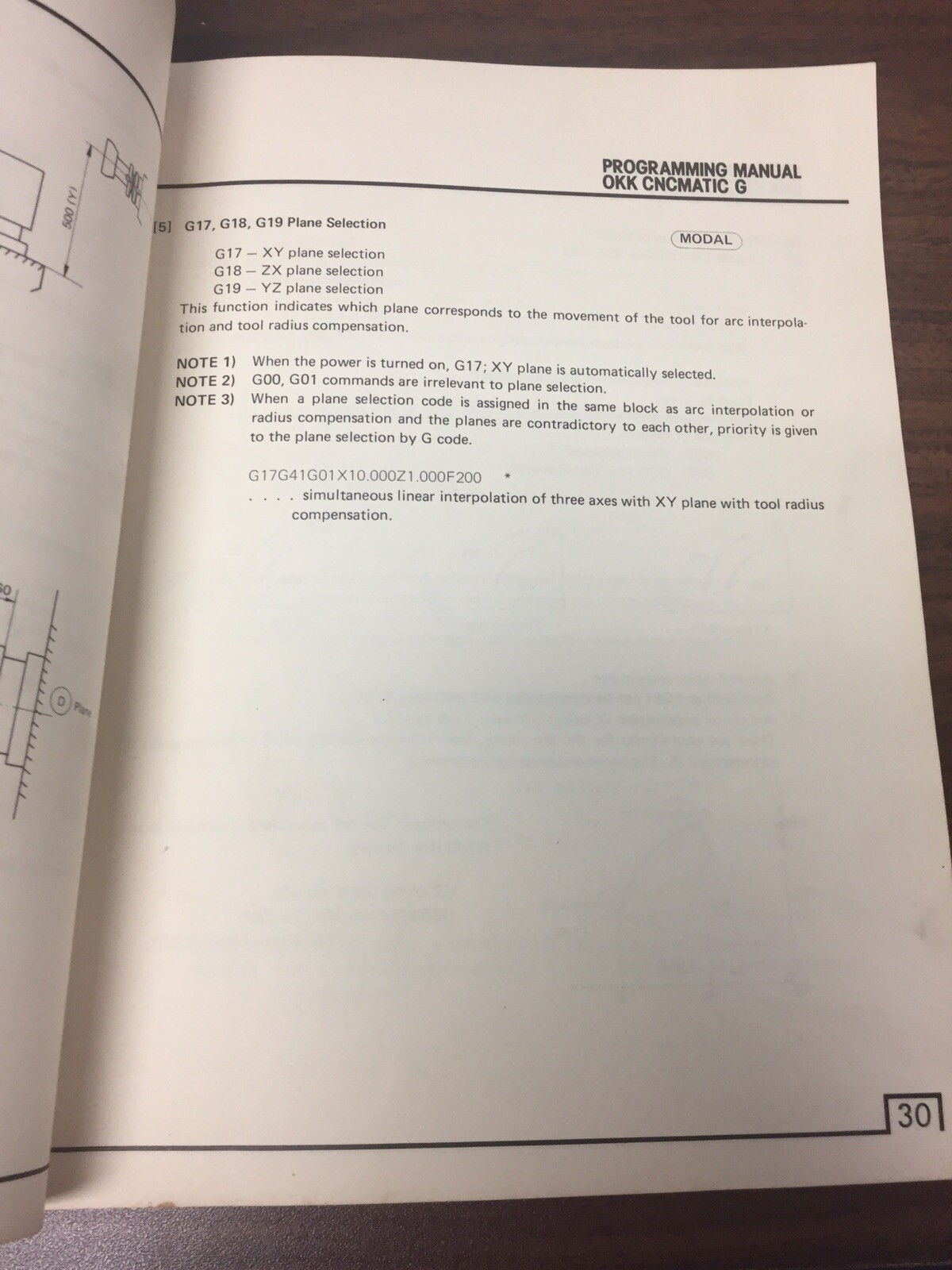 Programming Manual for OKK CNCMATIC G