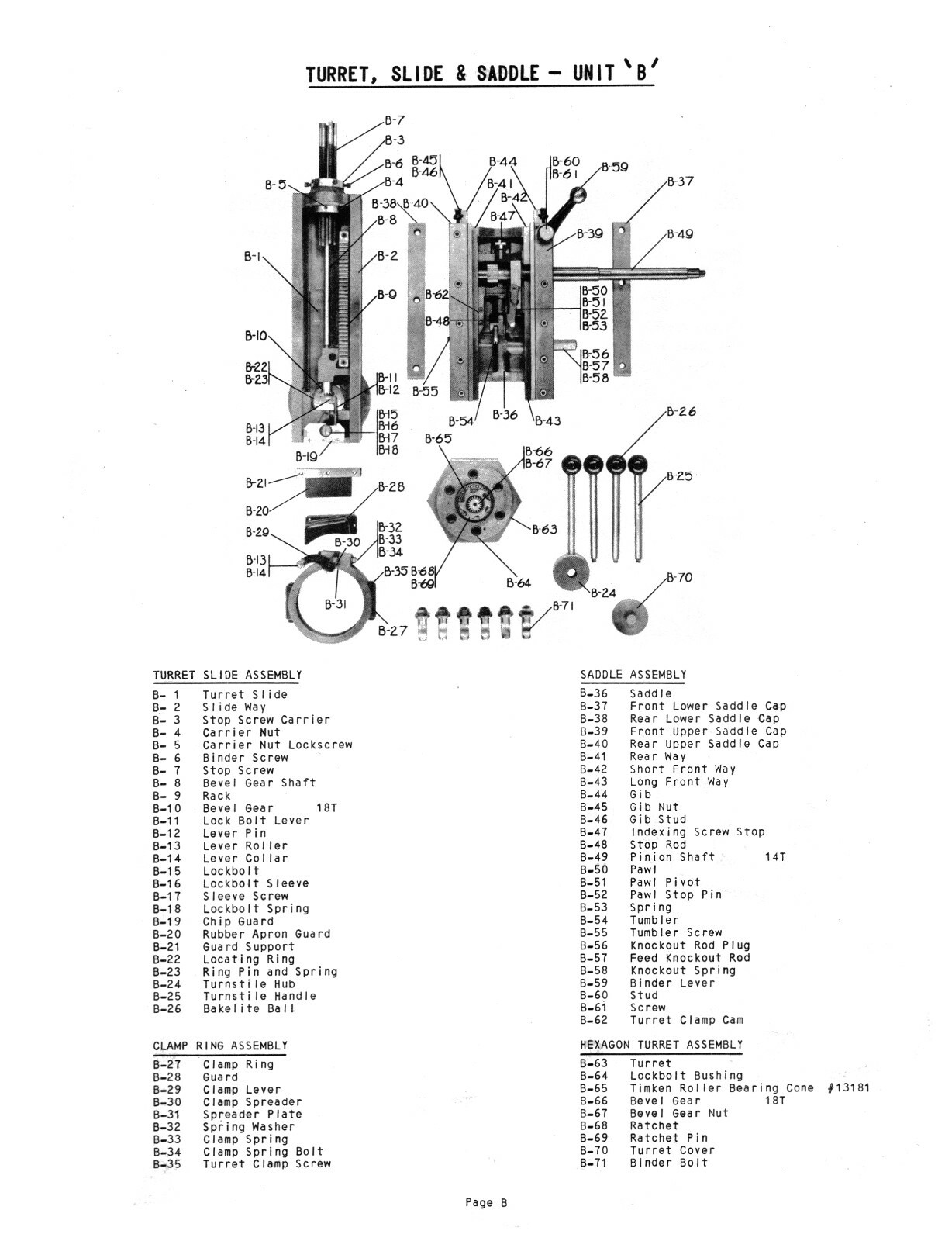 Bardons & Oliver No. 2 Geared Electric Turret Lathe Parts List Manual #1800