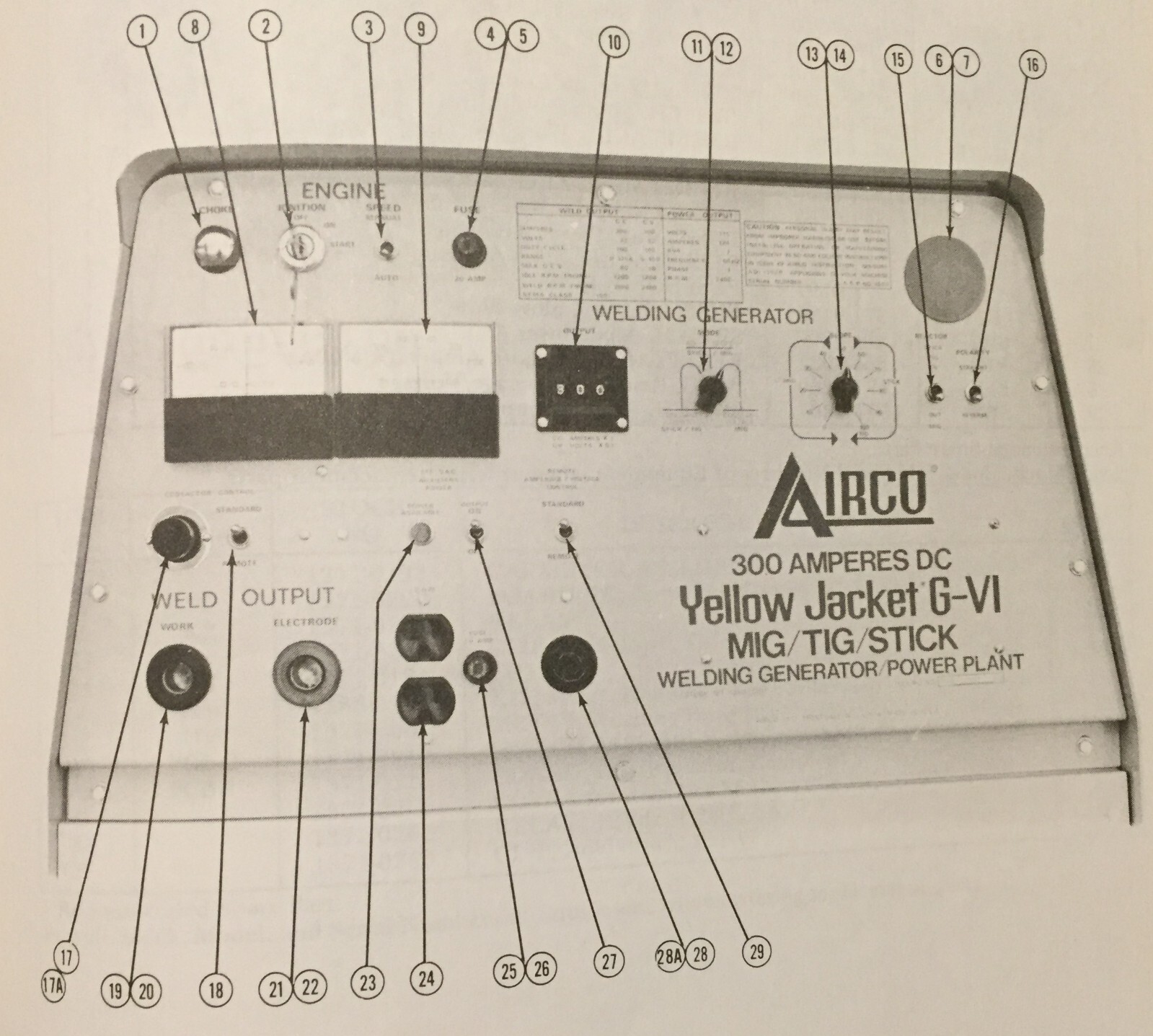 Airco Yellow Jacket G-VI 300 amp mig tig stick gasoline engine welder manual
