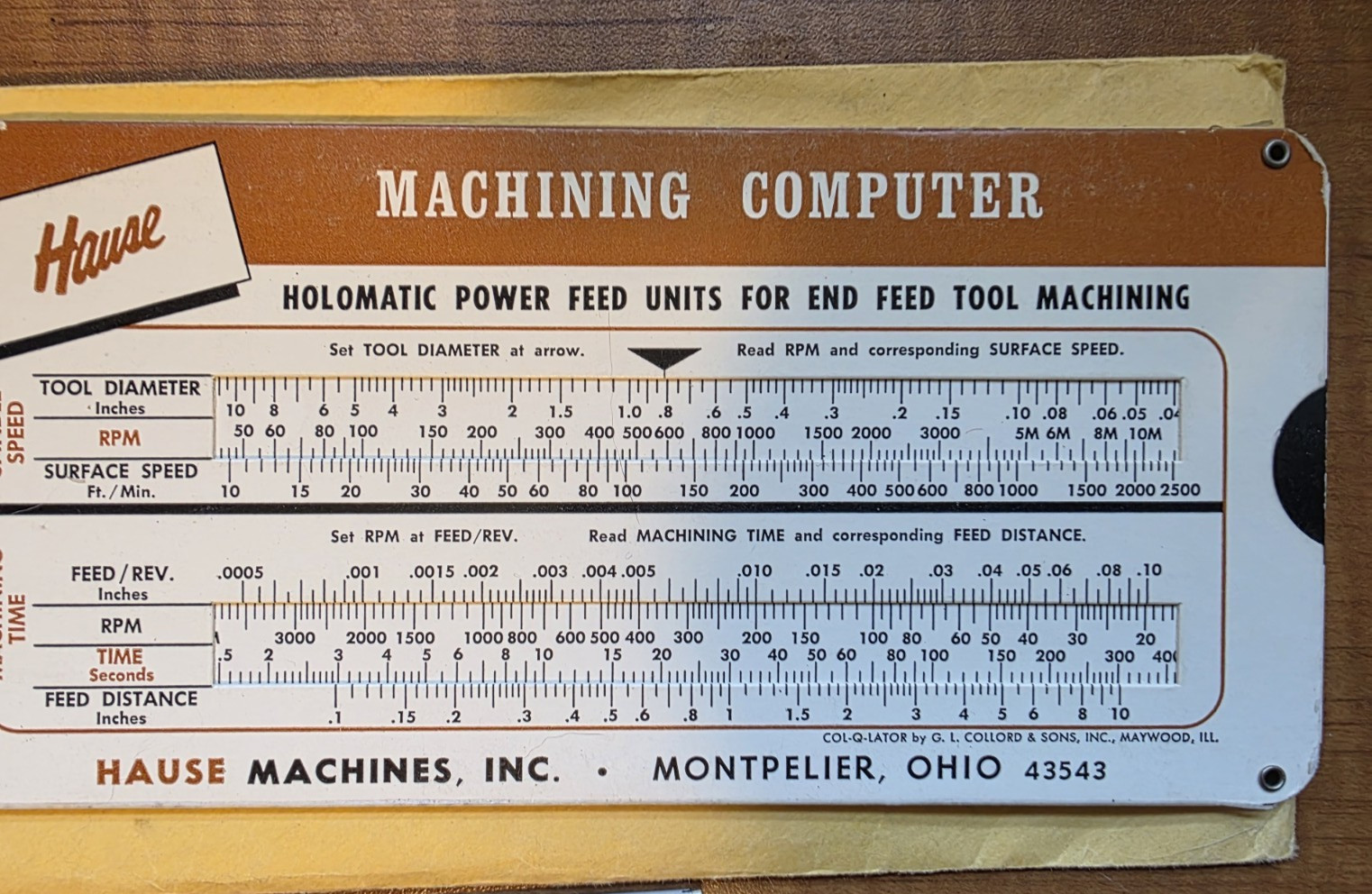 LOT Kennametal Scandvik Hause Dresser Slide Machining Calculators Liquid Carboni