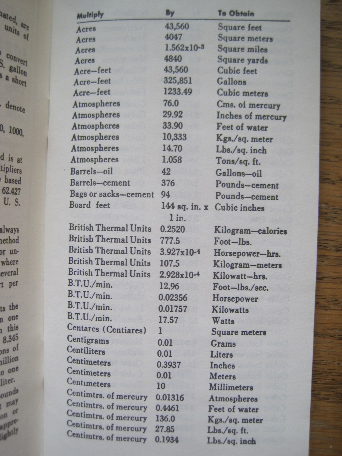 Carr Lane Handy Multipliers & Trigonometry Tables for Engineers Booklet 1989