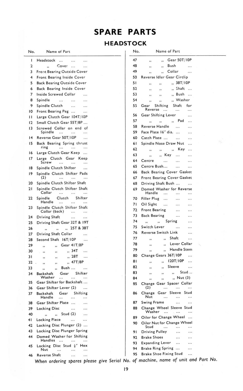 Colchester Mascot 8 1/2″ Centres Geared Lathe Instruction & Parts Manual #1407