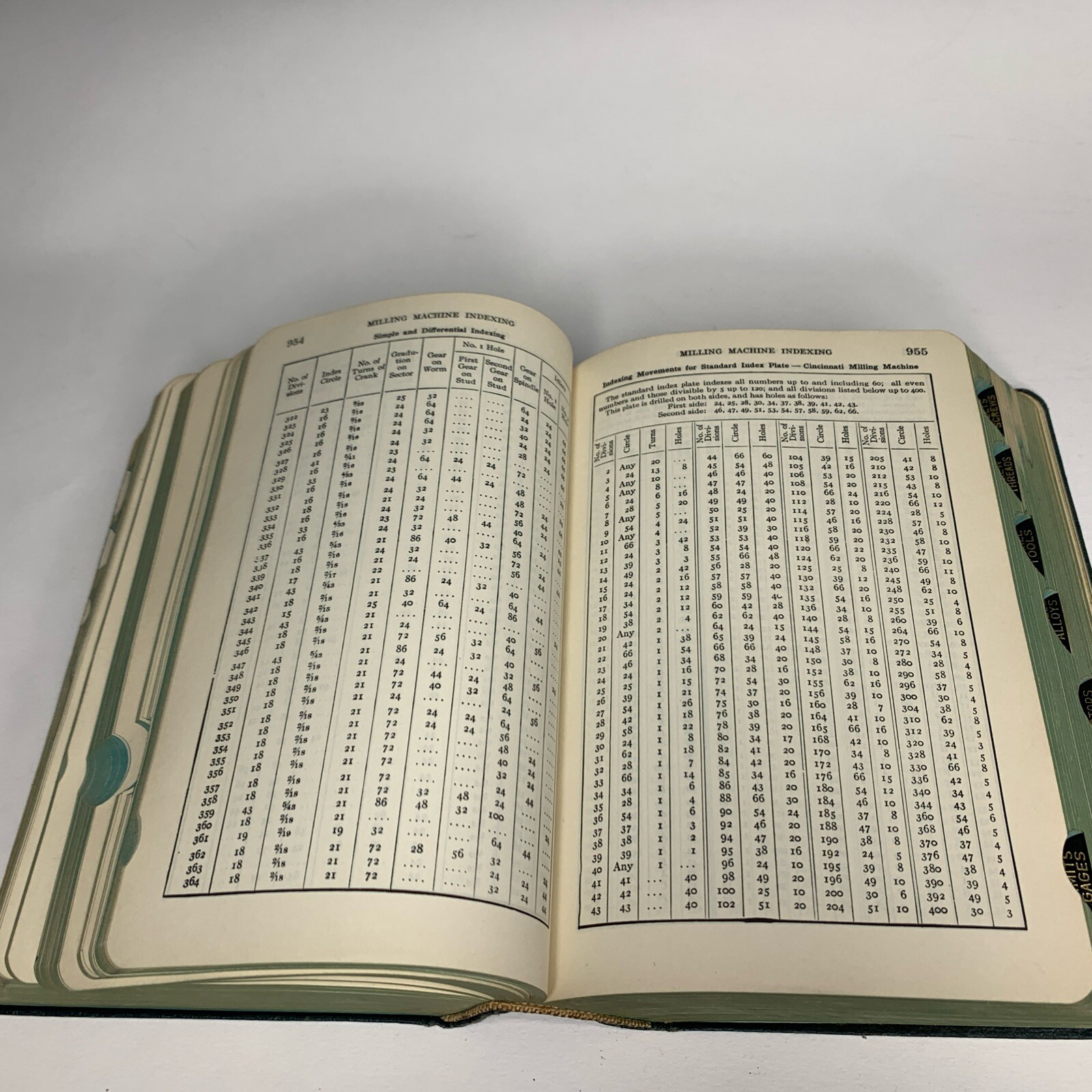 Machinery’s Handbook, The Industrial Press 10th Edition, Jones 1941