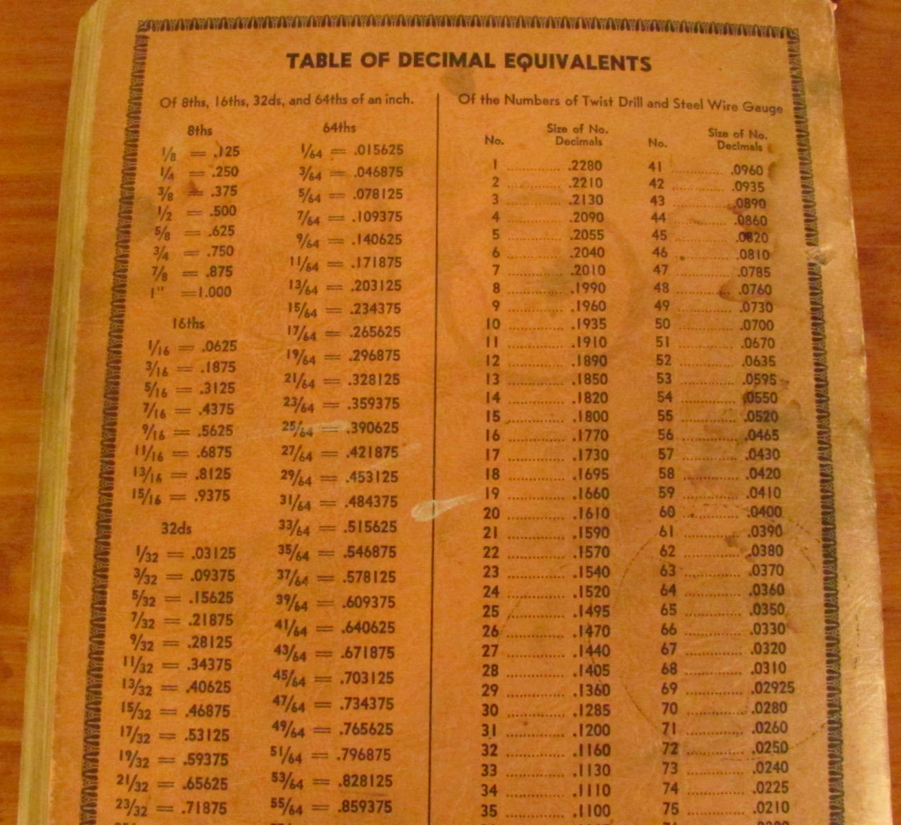 CENTER TOOL CO., MACHINE SHOP EQUIPMENT CATALOGUE