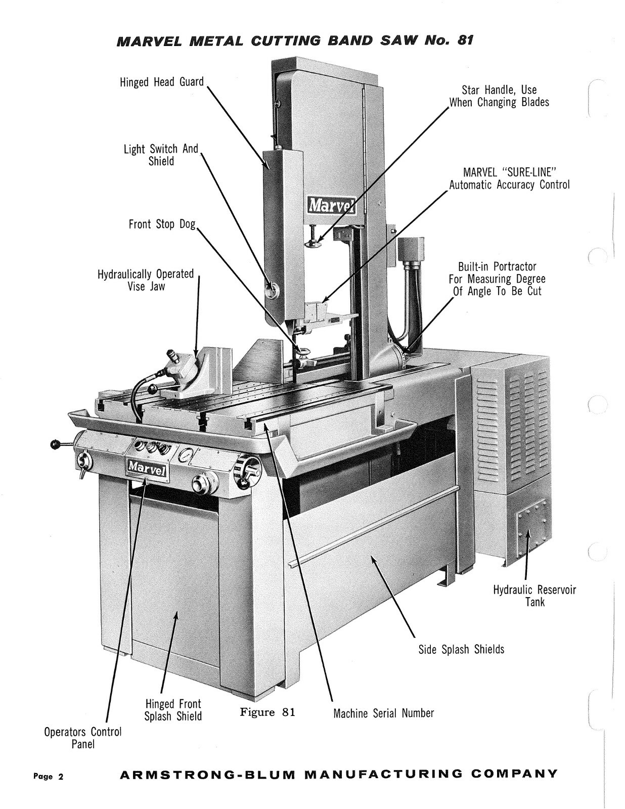 Metal Cutting Band Saw Operator Manual Marvel Hydraulic High Speed Heavy Duty 81