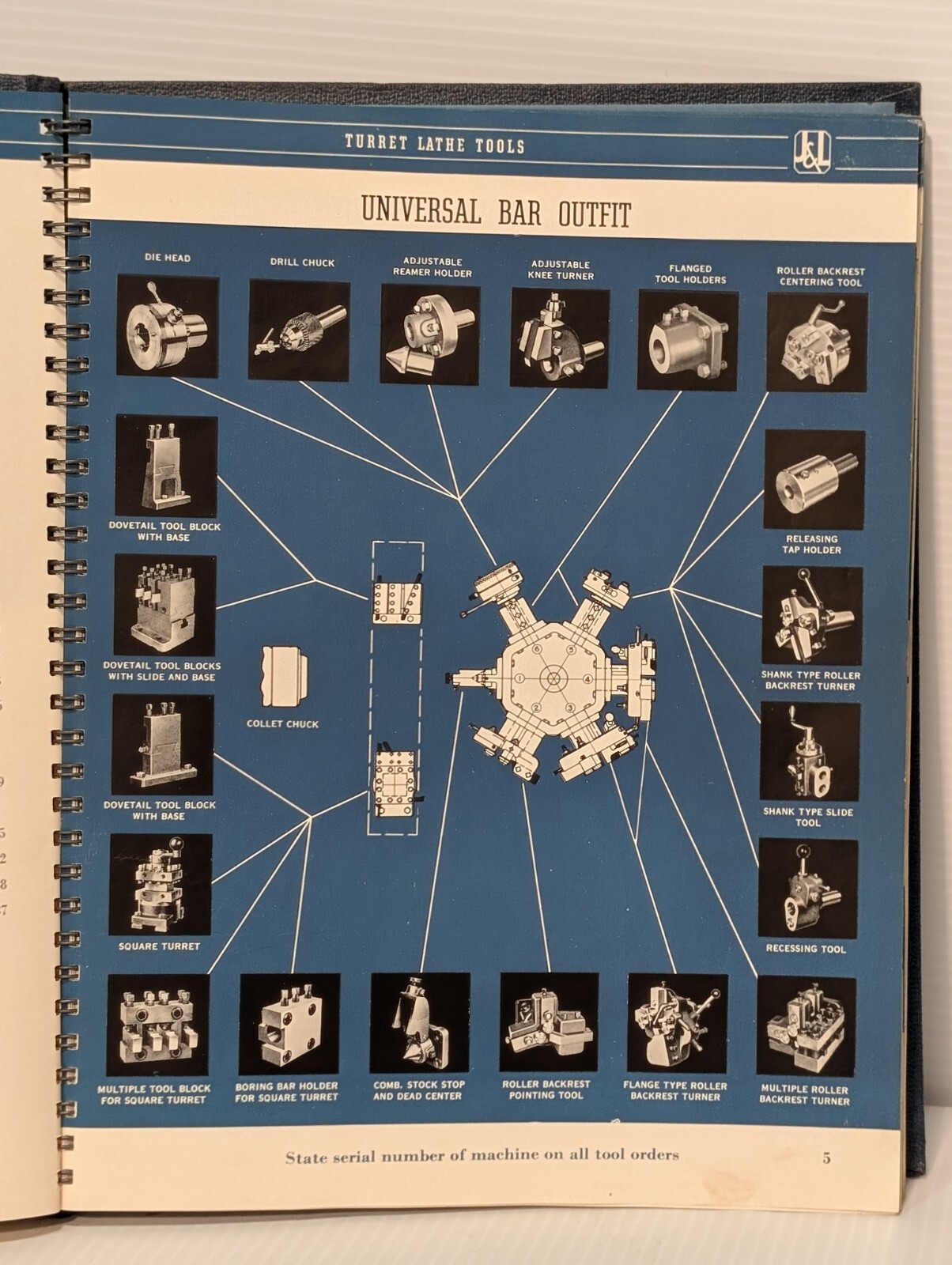 Vintage Jones & Lamson Turret Lathes Machine Tools Manual Handbook Hard Copy