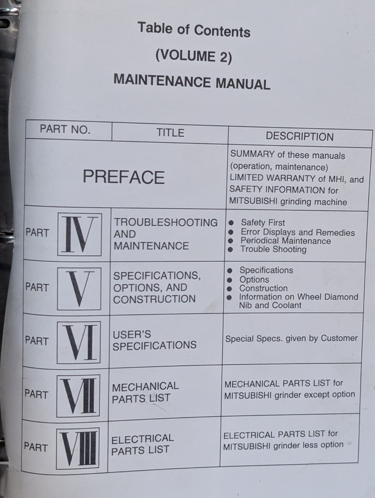 Lot of 3: Mitsubishi/ Fanuc Maintenance Manuals for RB23/32/35, O-GB CNC Grinder