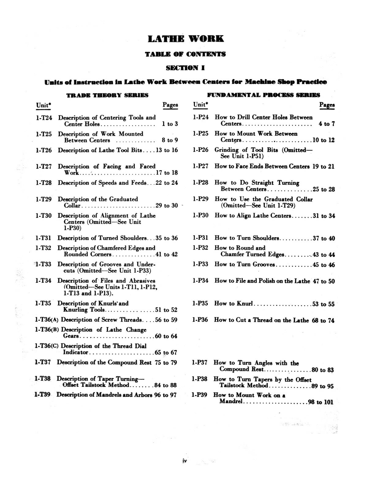 Lathe Work Machine Shop Series Delmar Publishers 176 pages #1177