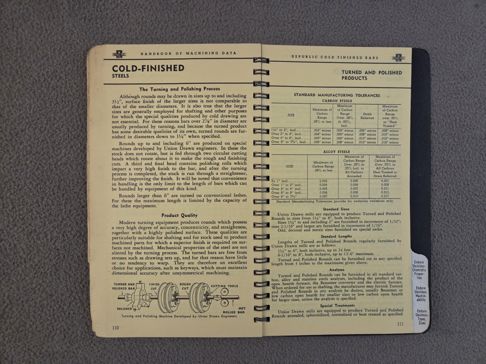 Republic Steel Machining Data For Cold Finished Bars Metals Book 1957