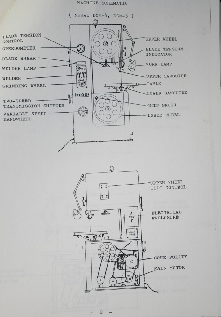 Leten DCM 4, 5, 6, 9 & 10, Vertical Band Saw, Service, Parts & Electrical Manual