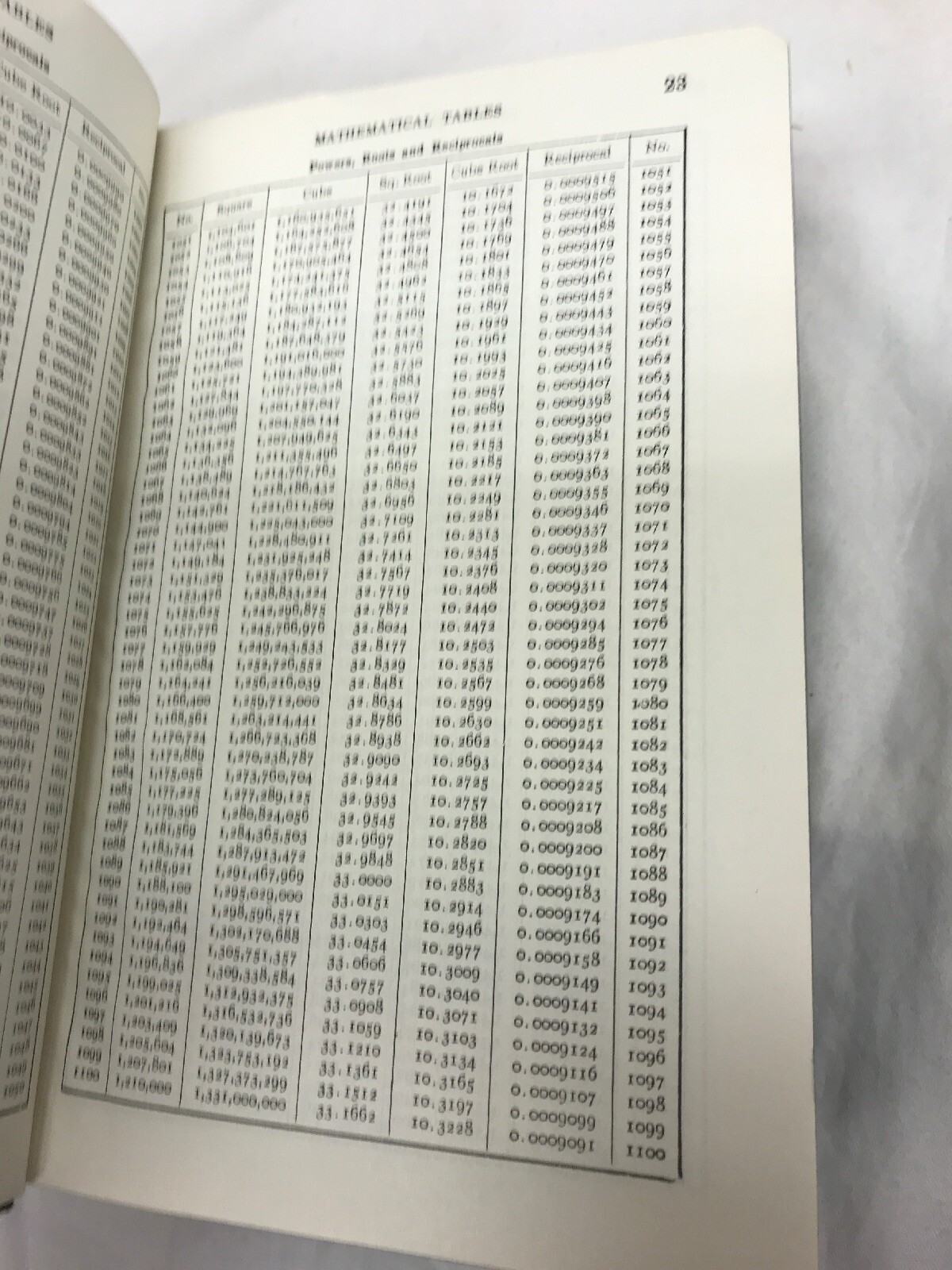Machinery’s Handbook Seventeenth Edition 1966 Industrial Press Thumb Index