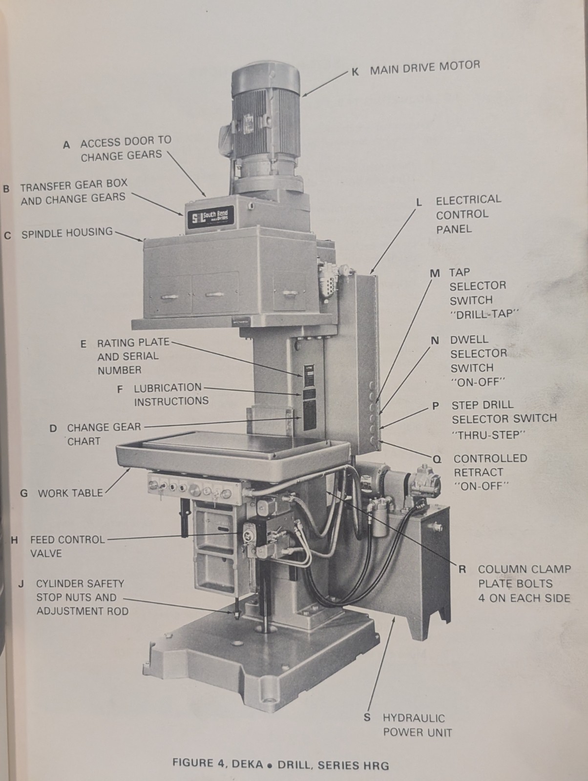 Two South Bend Lathe Bulletin 7612 Operating, Maintenance, Set Up, Parts Manuals