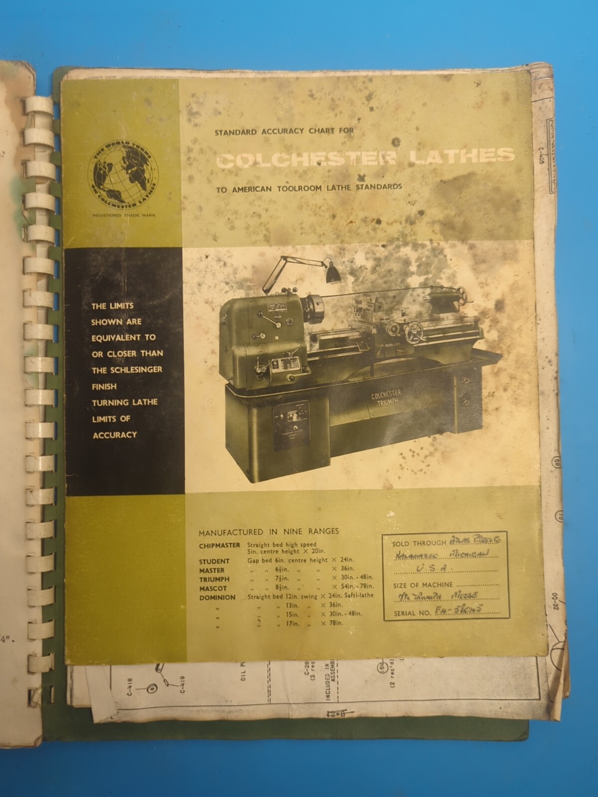 Clausing-Colchester 15×30/48 Lathe Instructions, Parts Manual