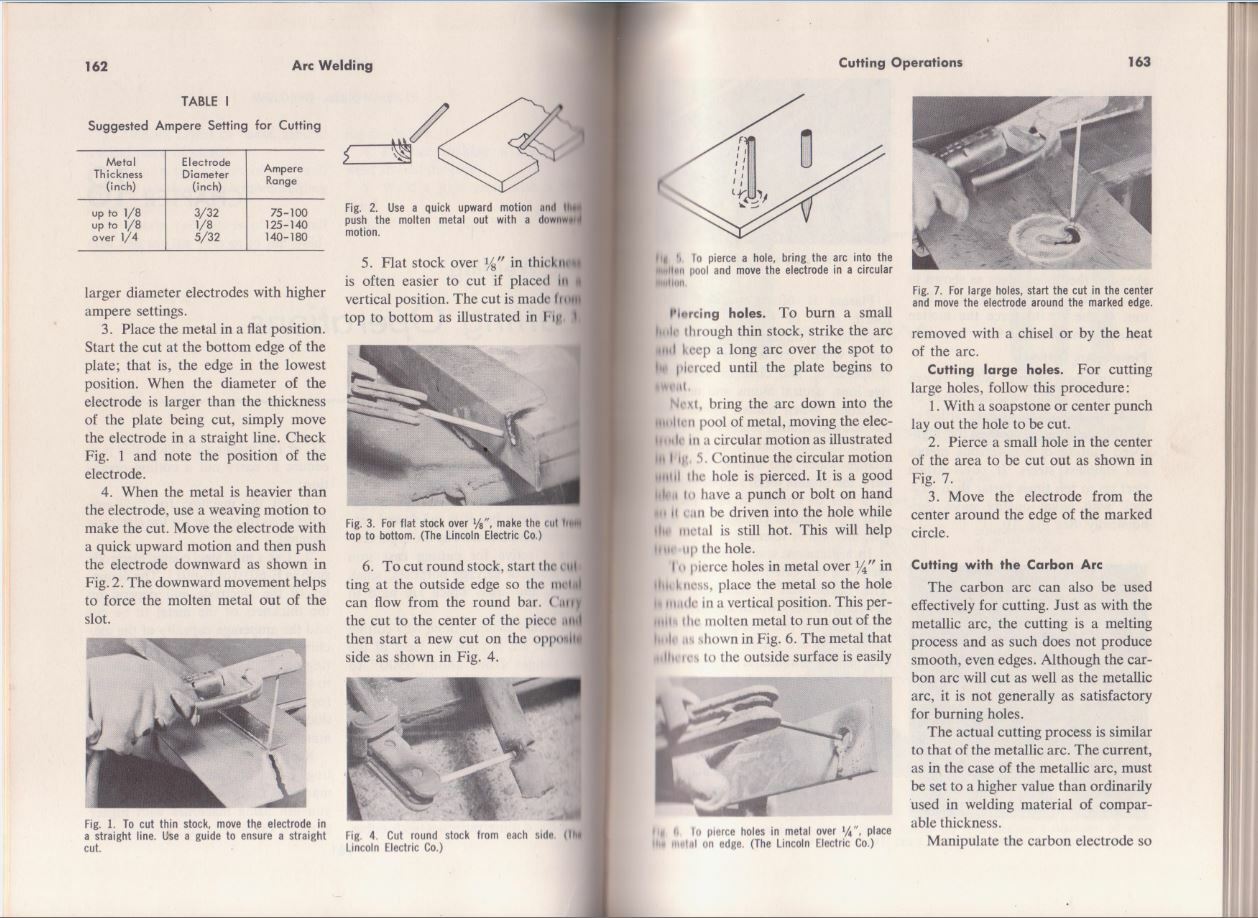 Welding Skills and Practices ~ Includes TIG & MIG Welding 2nd Ed/6th Print 1966
