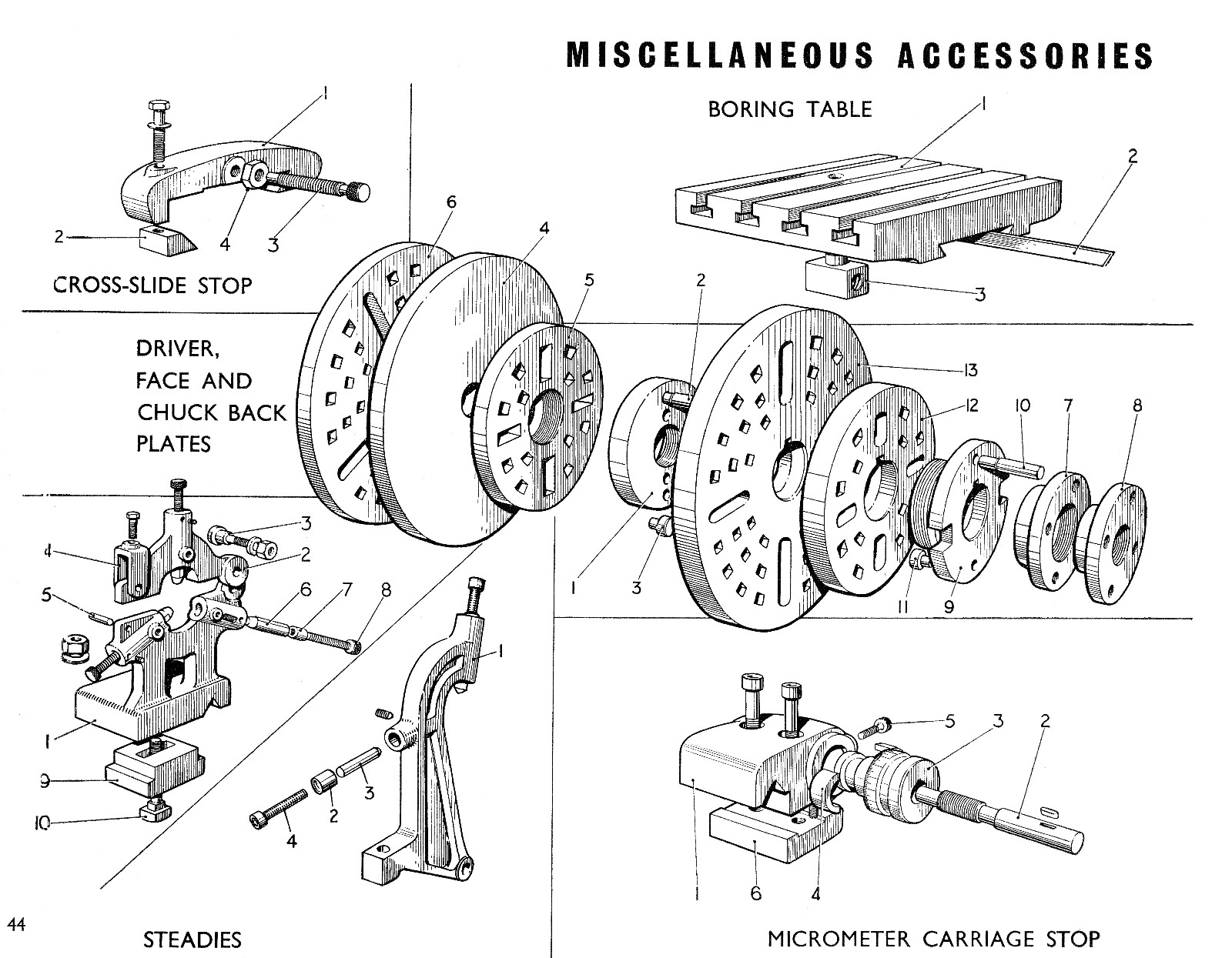 HARRISON L6 13″ Metal Lathe Owner Operator’s & Parts Manual 0797