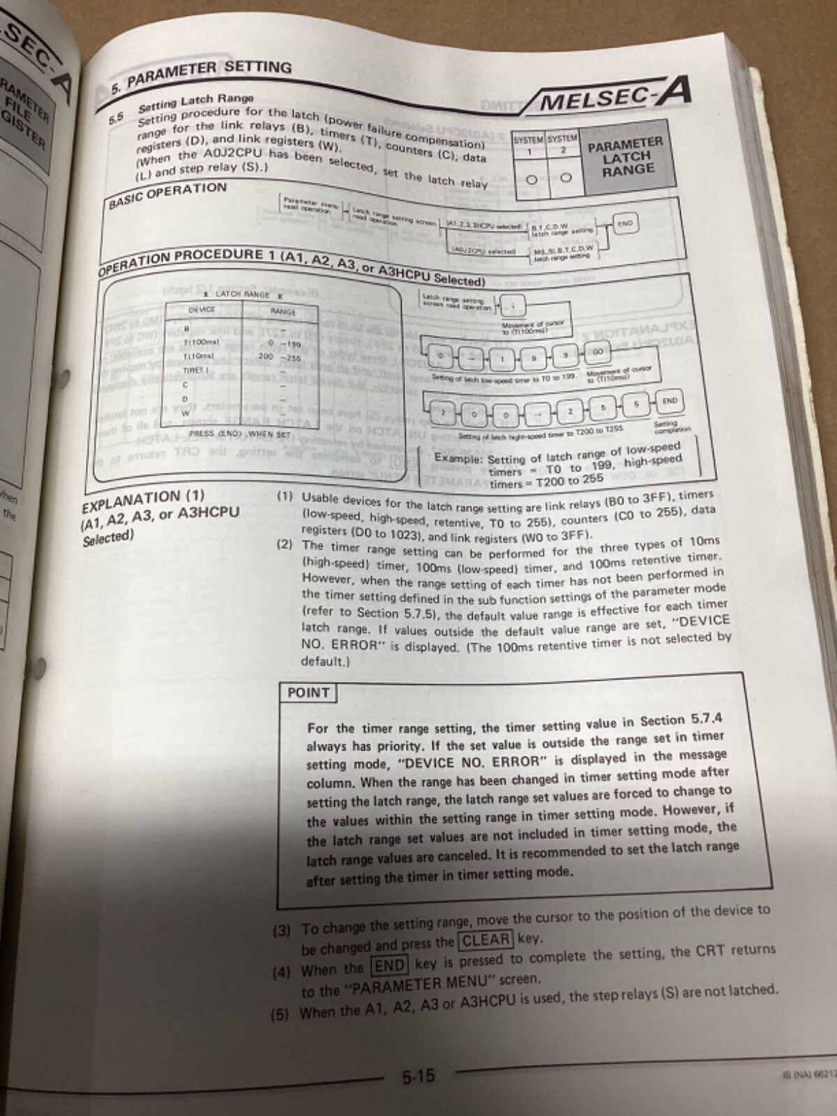 Mitsubishi Melsec-A A6GPP/A6PHP Programmable Controller User’s Manual #145G24PR7