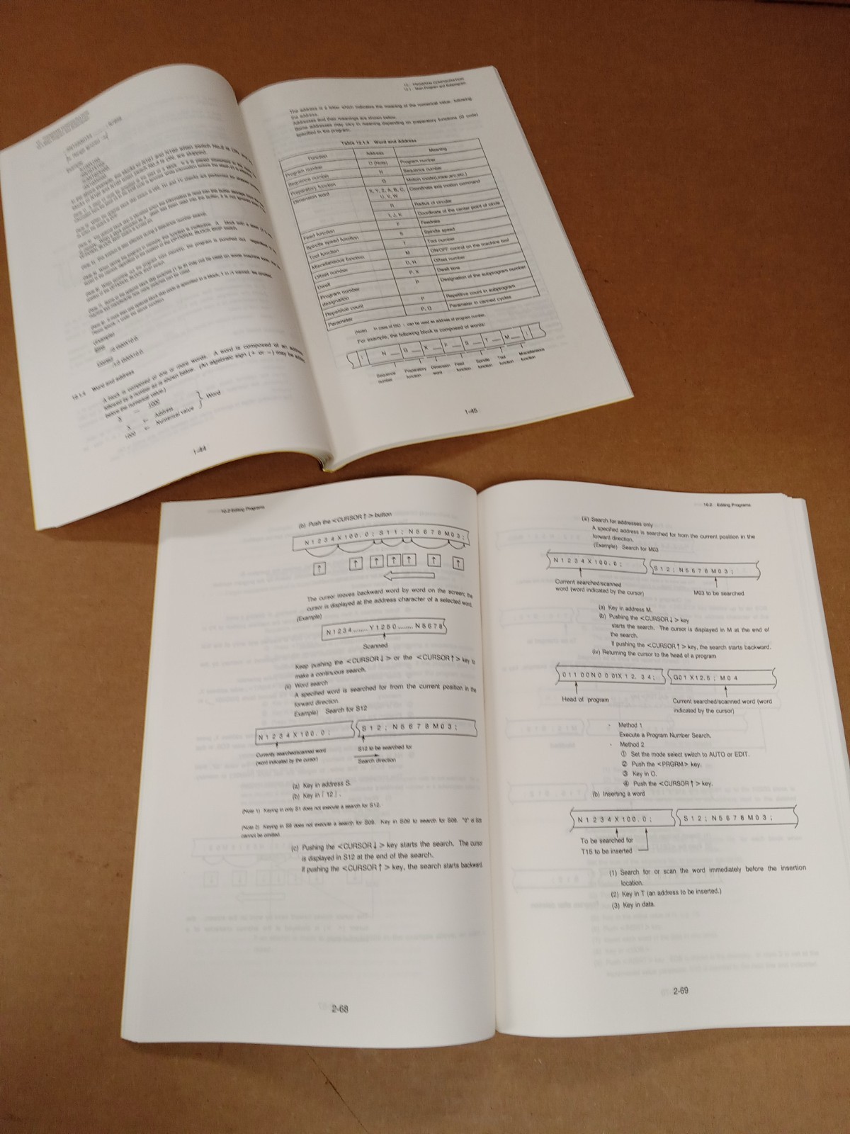 FANUC Power Mate Model D Programming Manual B-62093E/02
