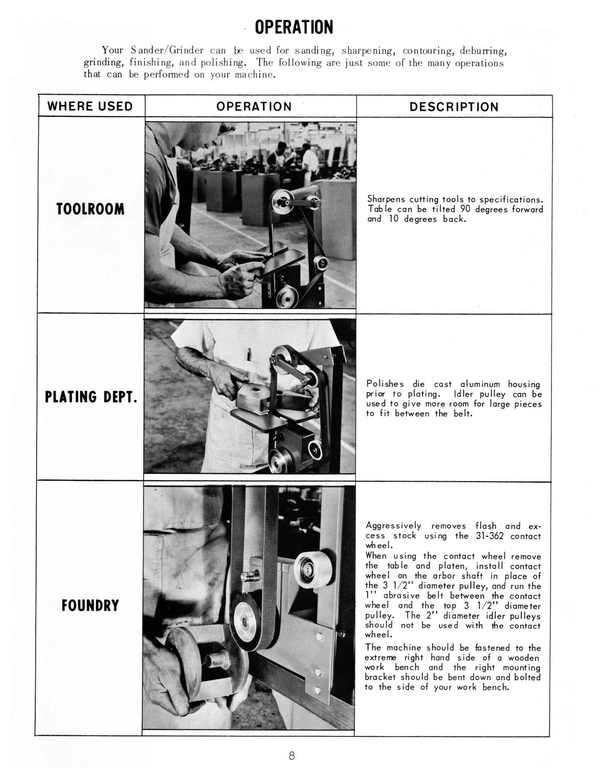 Rockwell Delta 1″ Sander Grinder Instruction & Parts List Manual #1947