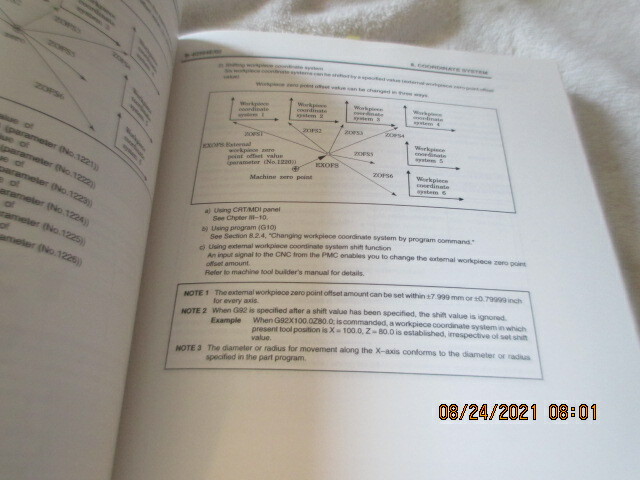 GE Fanuc Automation Operators Programming Manual GFZ-62564E/02 Series 15 Model B