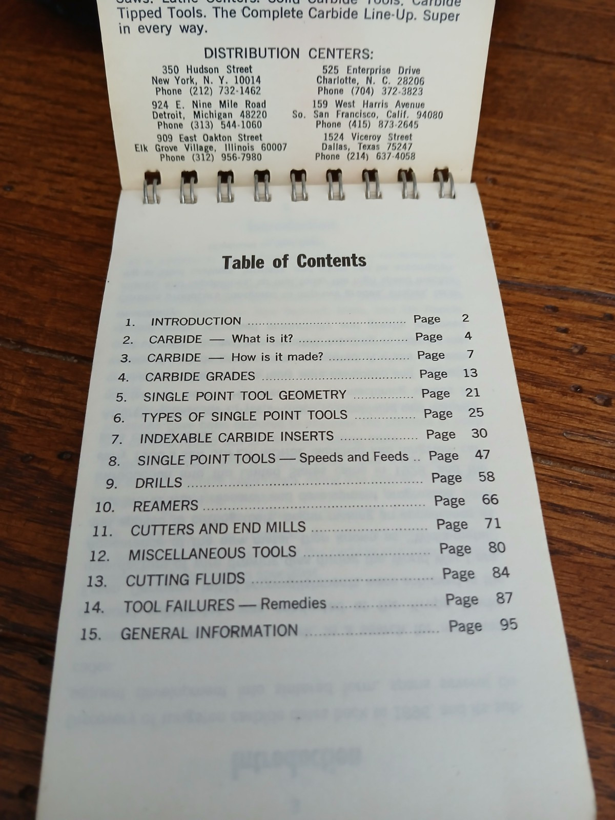 Super Tool Company -Machinist’s Guide For Carbide Tooling (Pamphlet, 1974)