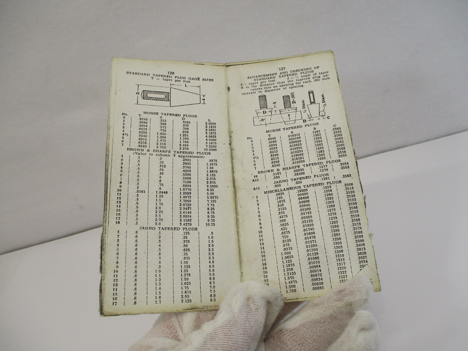 1945 Mechanics Vest Pocket Reference Book Wolfe & Phelps Machinist GC