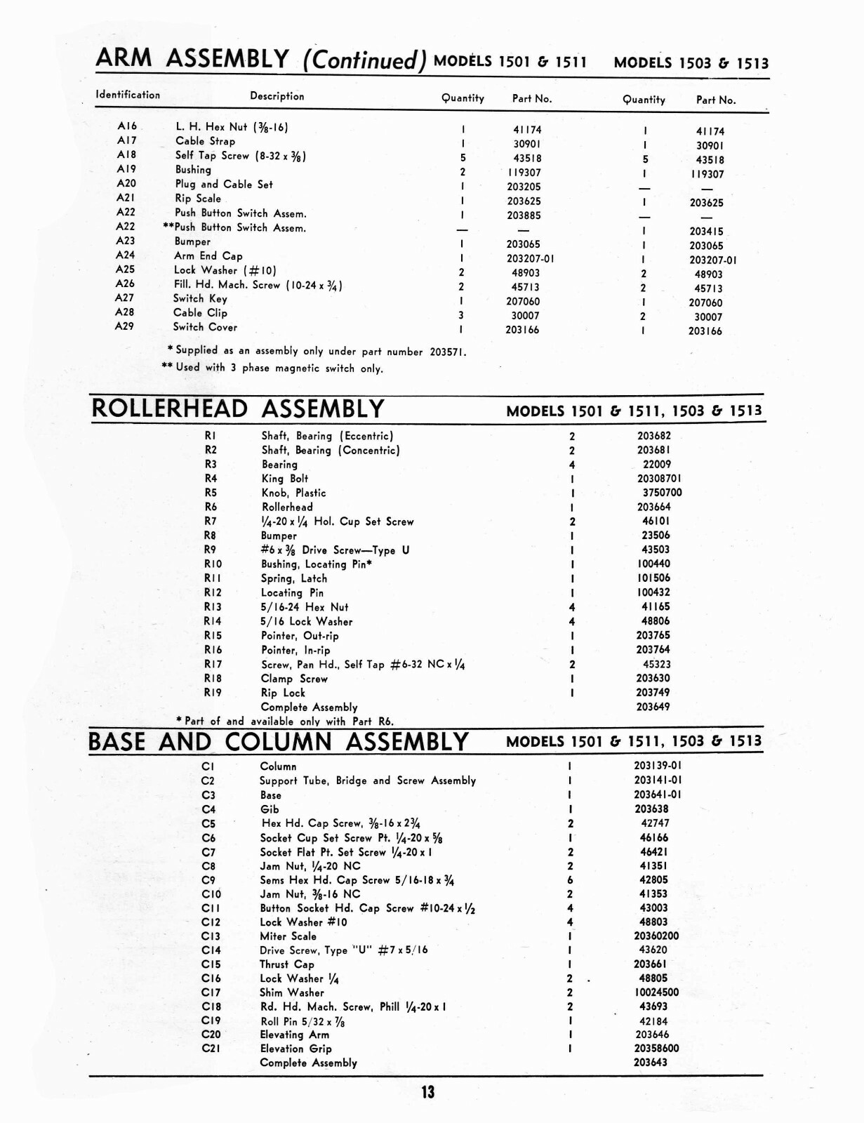 Dewalt Radial Arm Saw 1501, 1503, 1511, 1513 Instruct & Parts List Manual #1187