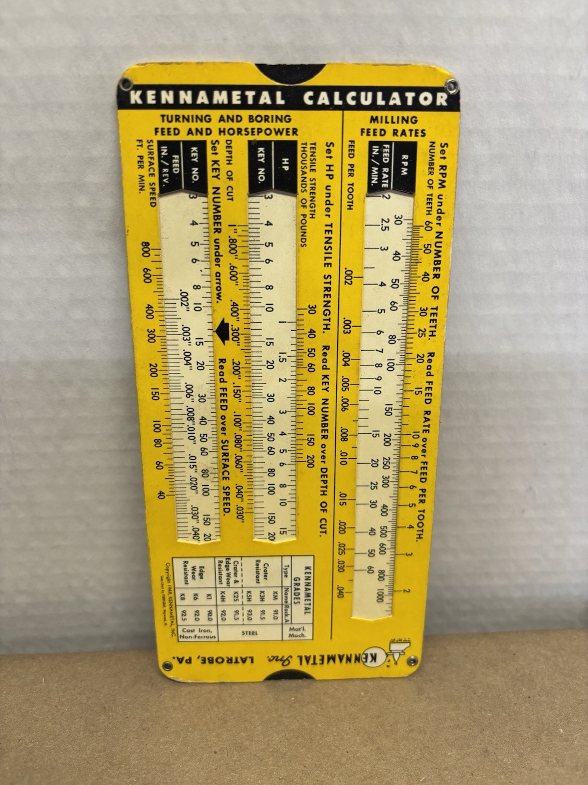 Vintage Screw Selector Lot of 4 (1949-1965) HOLO-KROME/UNBRAKO/KENNAMETAL/SCULLY