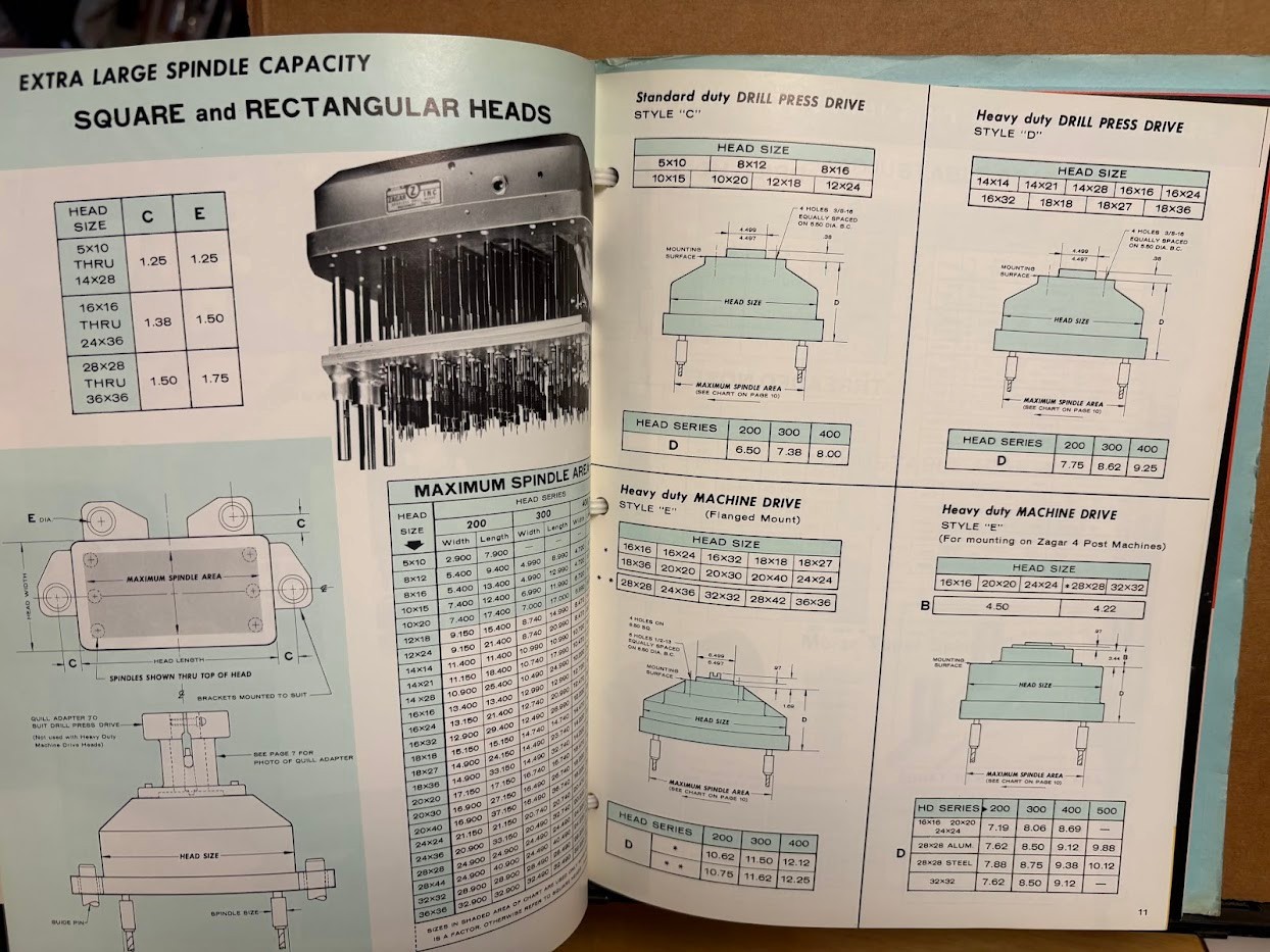 Vtg Zagar Inc Machine Tool Catalog 1966 Brochure Lot Drilling Tapping Jig Collet