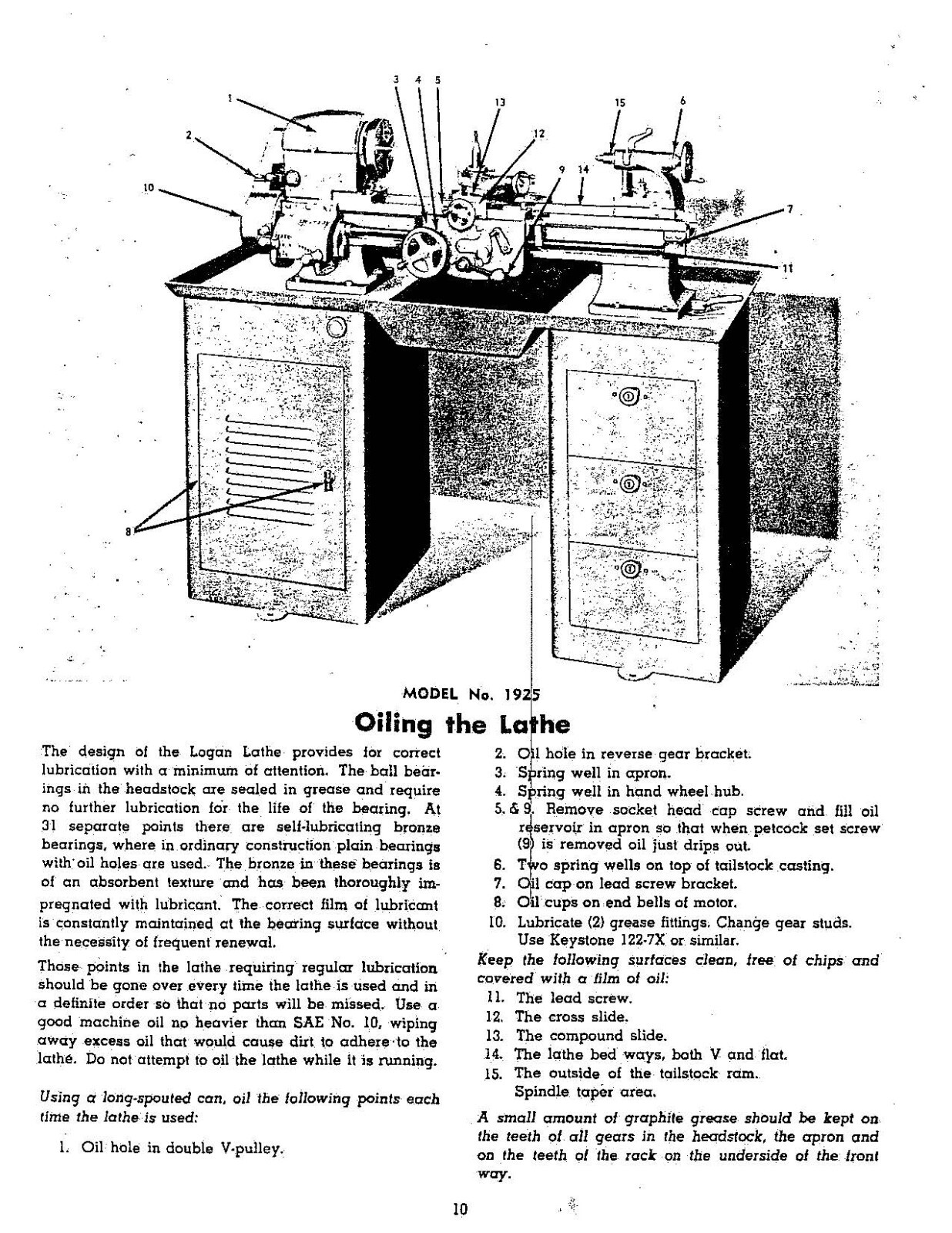 1825 1835 Lathe Operating Instructions Maint Manual Logan 1825 1835 1845 1875 LO
