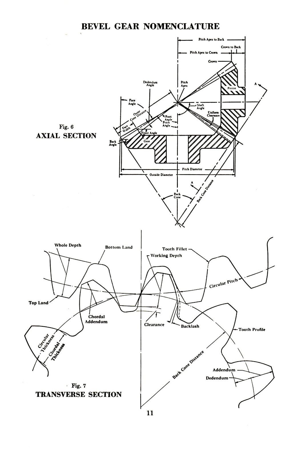 Gleason Tables for Spiral Bevel Gear System Design Manual #825