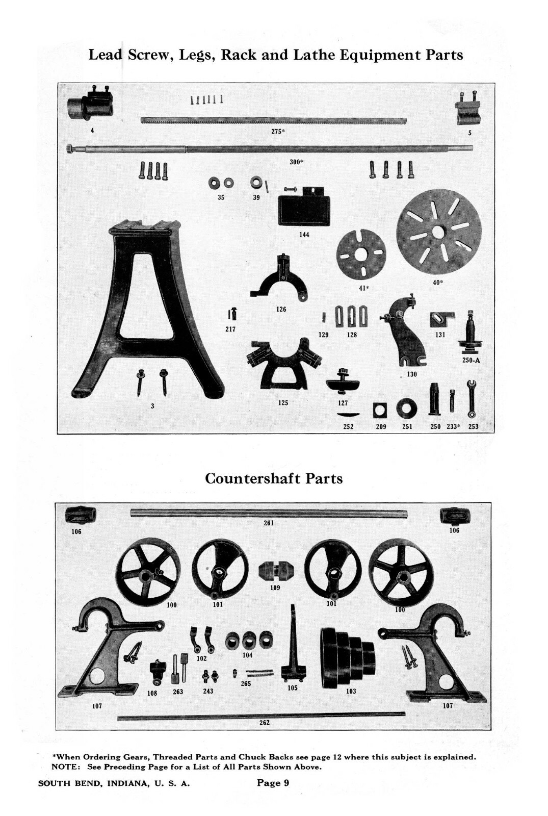 South Bend Model O Lathes Repair Parts Manual #1817