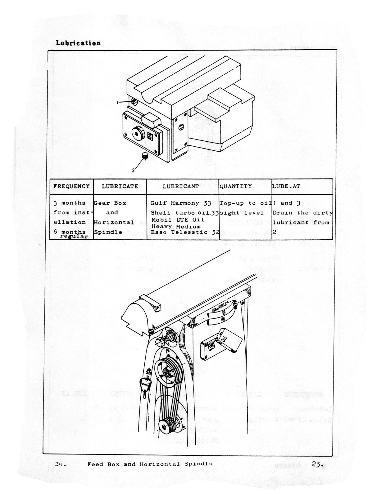 Jet JUM-1 & HVM-2 Horiz & Vert Mill Operator, Maintenance, & Parts Manual #1639