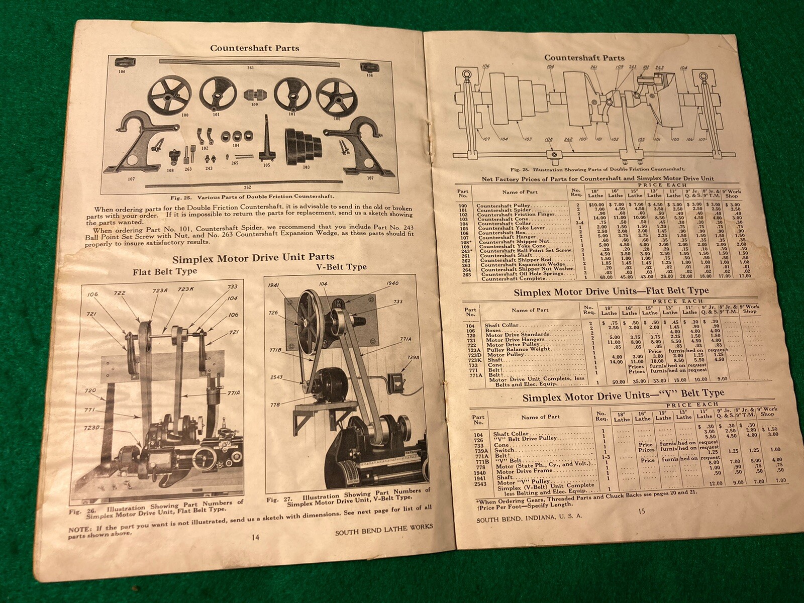 1935 South Bend No. 19-B Lathe Price List of Repair Parts Manual