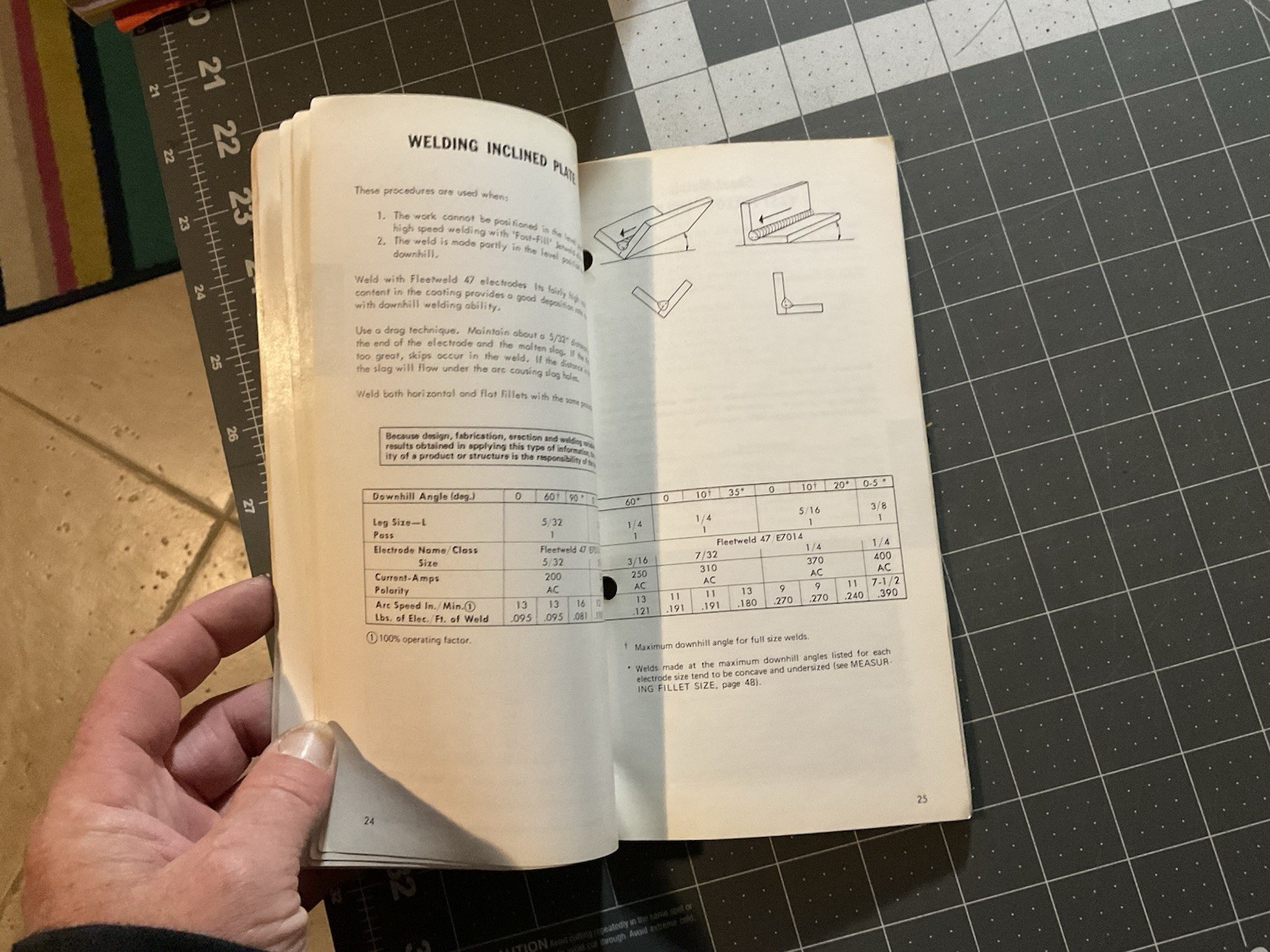 1983 Lincoln Electric Welding Guide, Used Good Condition , C2