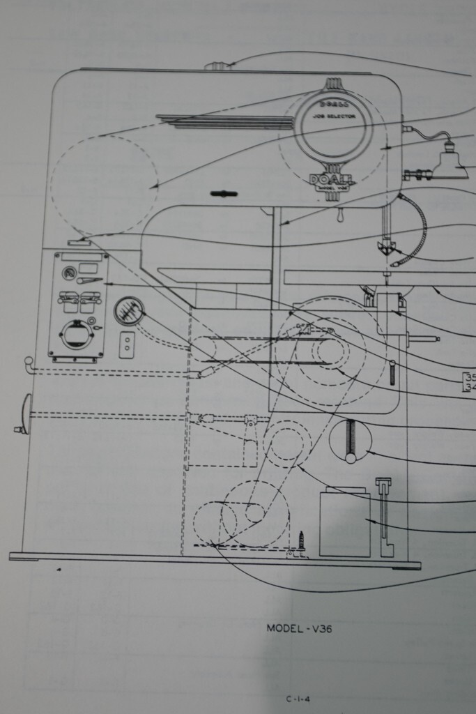 Doall V-36 Band Saw Parts Manual 1968