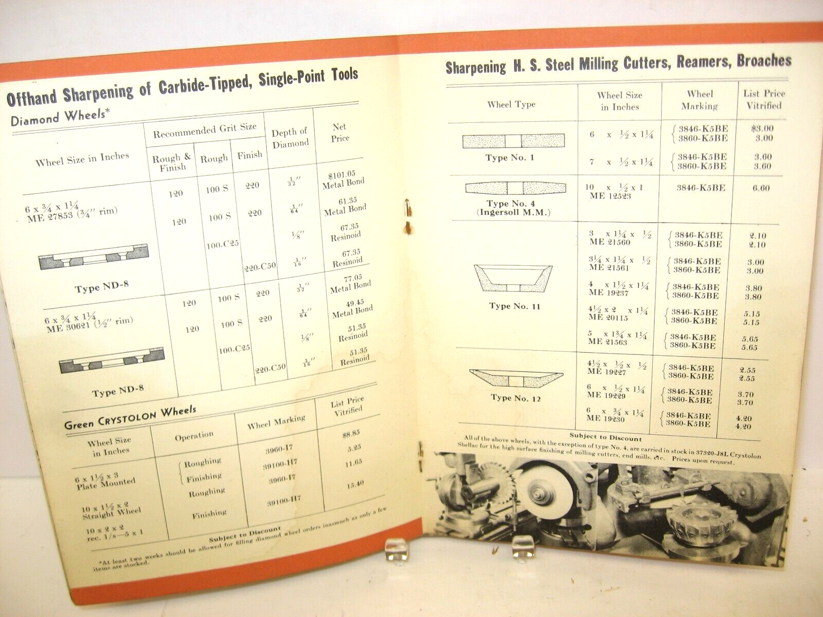 1941 NORTON GRINDING WHEELS for the Tool Room Catalog