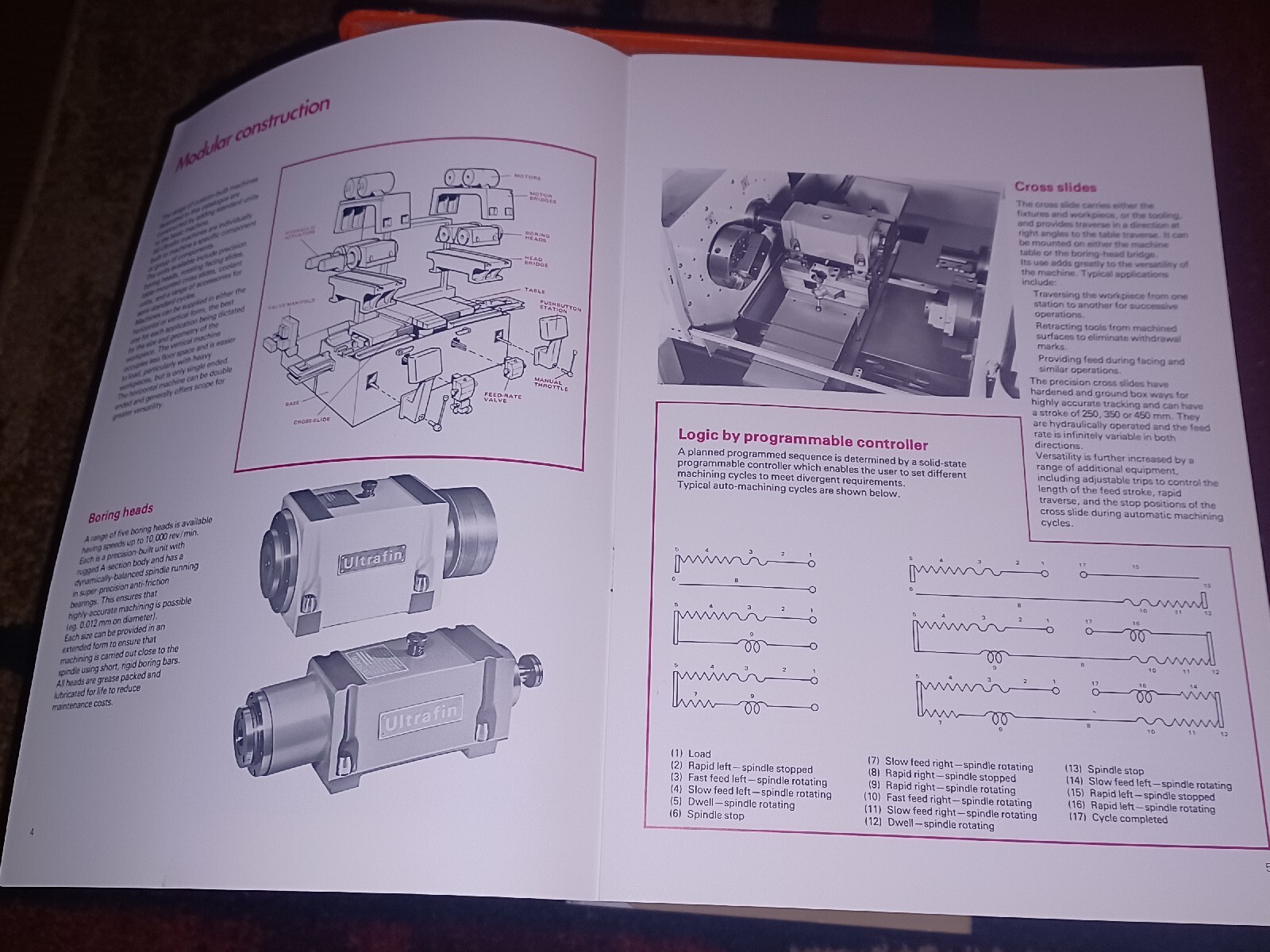 Alfred Herbert Mills Ltd Catalog Book BORING MACHINES Machinist Tool Booklet OLD