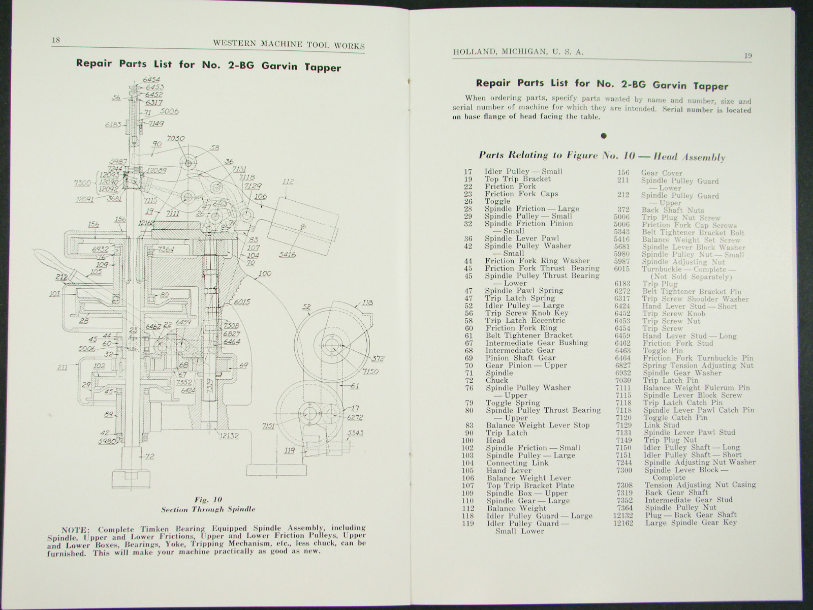 Western Machine Garvin Automatic Tapping Machine Operator & Parts List *1092
