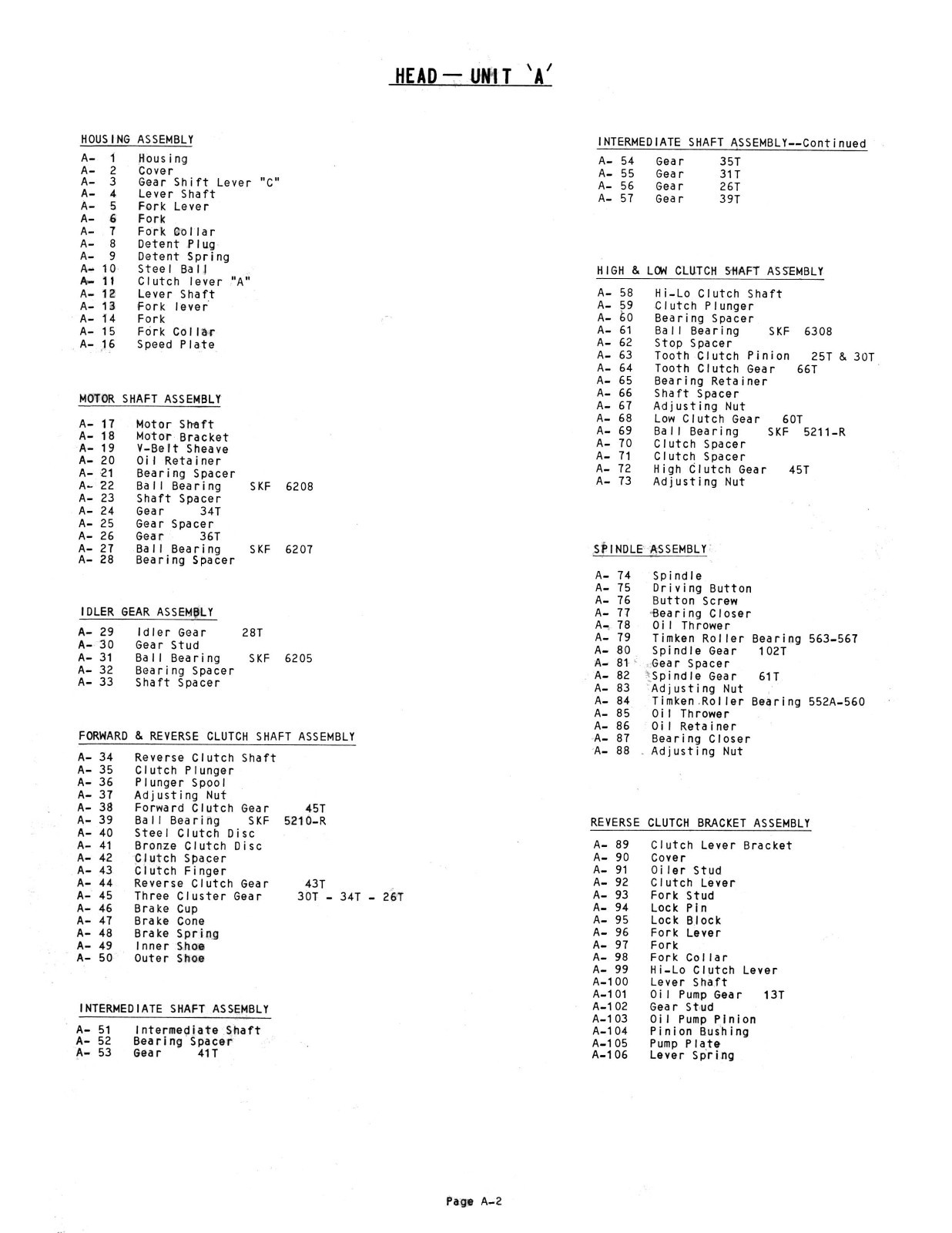 Bardons & Oliver No.3 Universal Turret Lathe Parts list Manual Catalog *1047