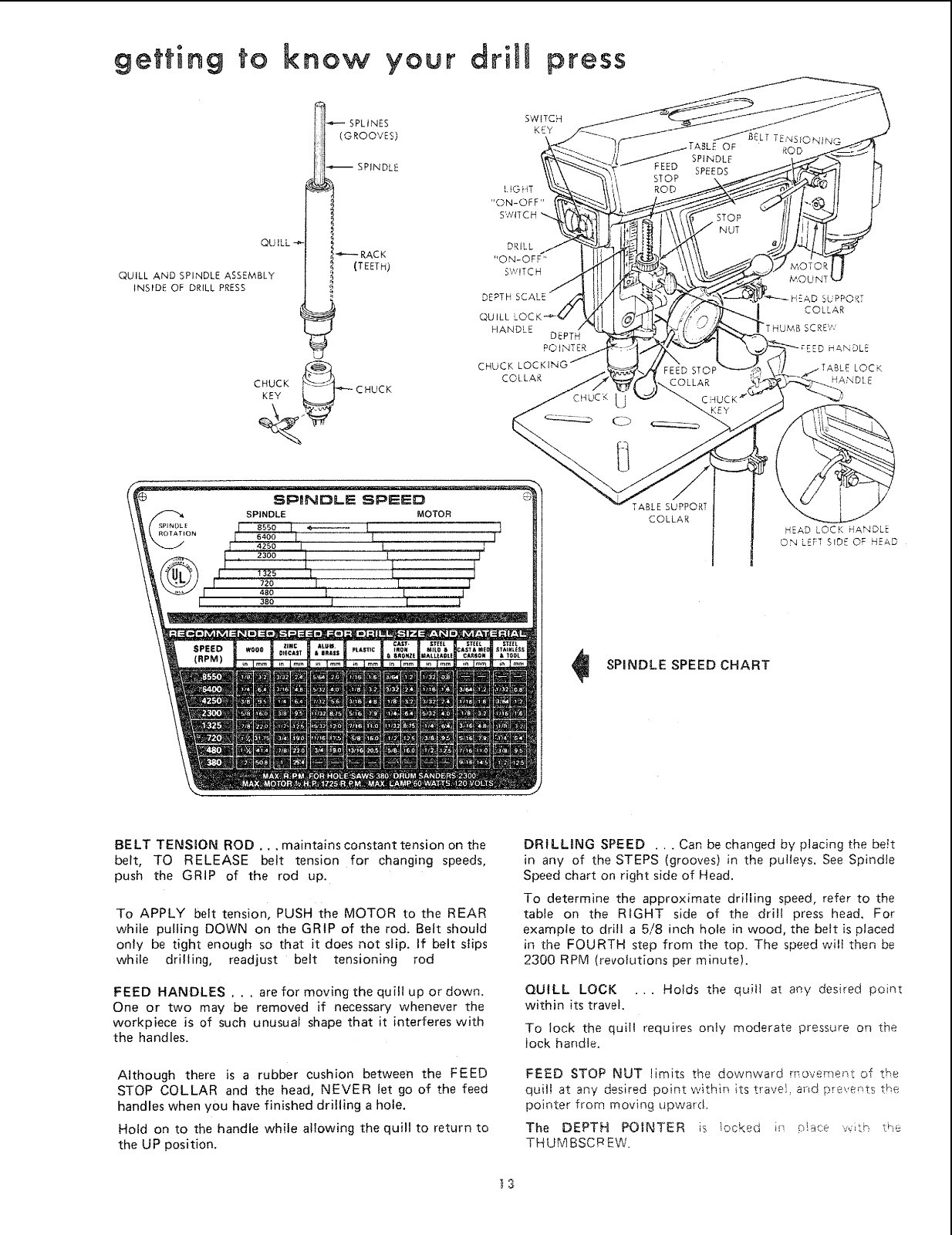 Sears Craftsman Drill Press 113.21371& 113.213710 Operation & Parts Manual #1120